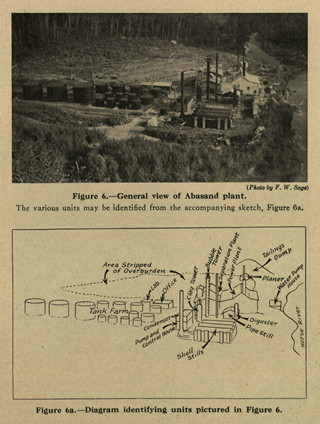 Abasand Oils Ltd. plant, ca. 1941. Source: Provincial Archives of Alberta, PR1985.0333.DevelopmentofAthabaska.O.S.DeskCopy.021 - detail